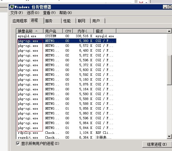 修改WIN2008下IIS调用FASTCGI进程数！